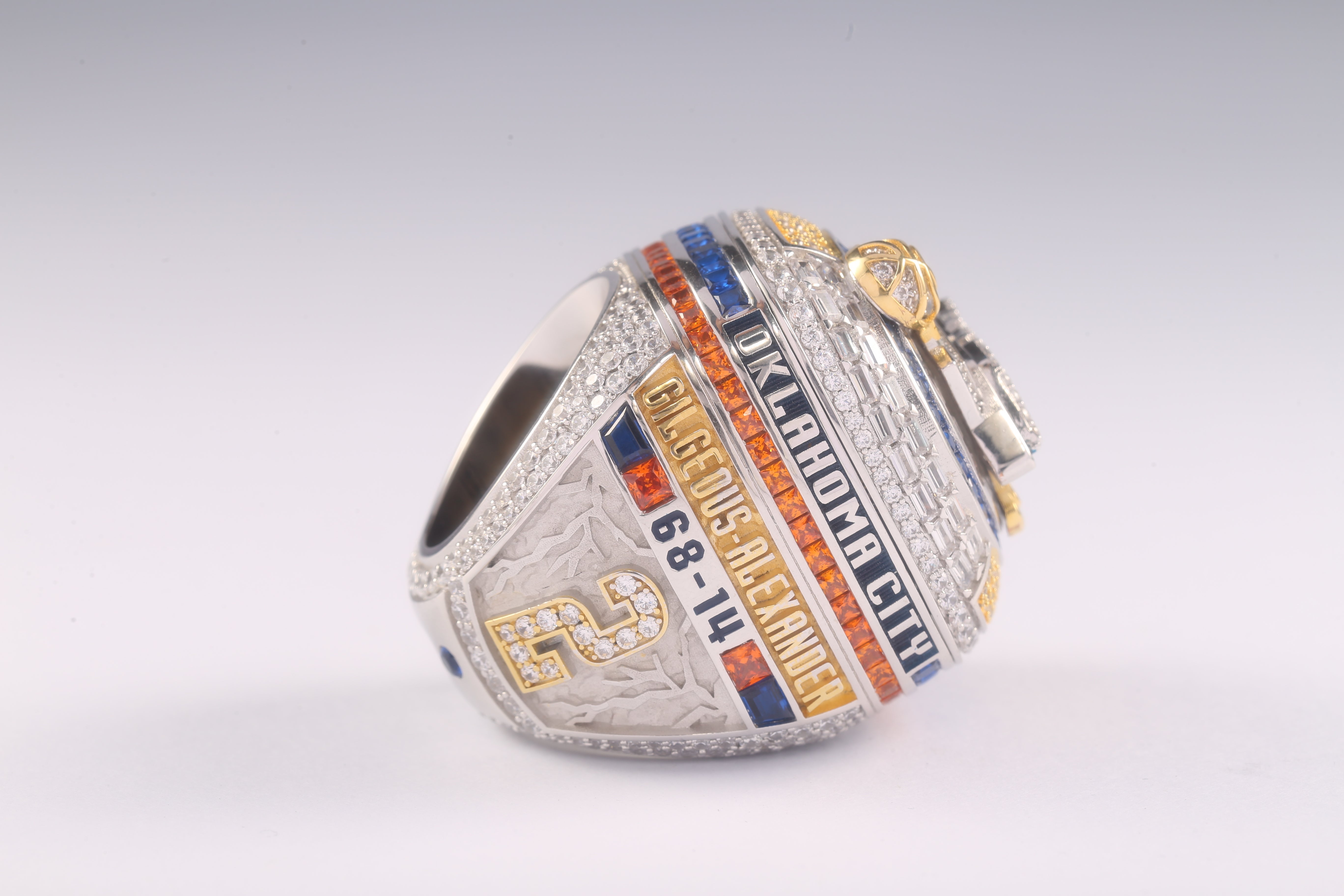 2025 Oklahoma City Thunder Championship Ring - Ultra Premium Series